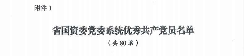 喜报！“两优一先”，他们获表彰